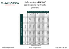 Stredový diel FIX SLAT Antracit – Stabilita pre dokonalé nastavenie lamiel bez prehýbania