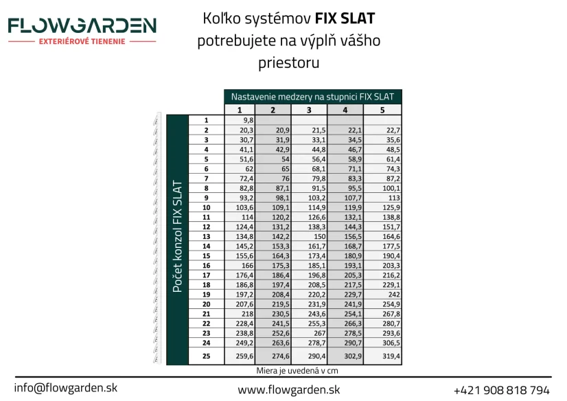 Stredový diel FIX SLAT Hnedý – Stabilita pre dokonalé nastavenie lamiel bez prehýbania
