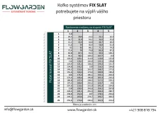 Stredový diel FIX SLAT čierny – Stabilita pre dokonalé nastavenie lamiel bez prehýbania